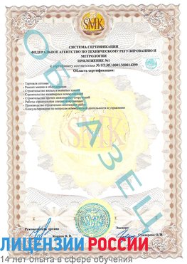 Образец сертификата соответствия (приложение) Мирный Сертификат ISO 14001